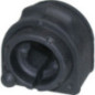 Birth Supporto, Stabilizzatore 4882