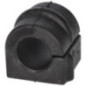 Birth Supporto, Stabilizzatore 4883