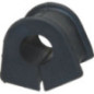 Birth Supporto, Stabilizzatore 4889