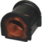Birth Supporto, Stabilizzatore 4895