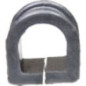 Birth Supporto, Stabilizzatore 4907