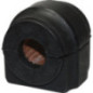 Birth Supporto, Stabilizzatore 4920