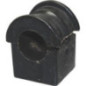 Birth Supporto, Stabilizzatore 4924