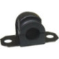 Birth Supporto, Stabilizzatore 4933