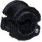 Birth Supporto, Stabilizzatore 4941