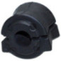 Birth Supporto, Stabilizzatore 4942