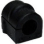 Birth Supporto, Stabilizzatore 4943