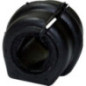 Birth Supporto, Stabilizzatore 4948