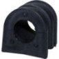 Birth Supporto, Stabilizzatore 4949