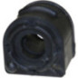 Birth Supporto, Stabilizzatore 4967