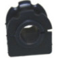 Birth Supporto, Stabilizzatore 4991