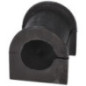Birth Supporto, Stabilizzatore 4992