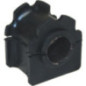 Birth Supporto, Stabilizzatore 4994
