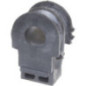 Birth Supporto, Stabilizzatore 4995