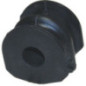 Birth Supporto, Stabilizzatore 4996