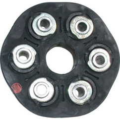 BIRT5839
