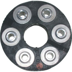 BIRT5840