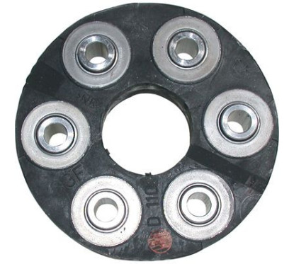 BIRT5840