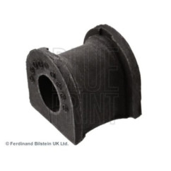 BLPRADM58036