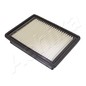 ASHIKA Filtro aria FA-0411JM
