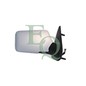 Equal Quality Retrovisore Paraurti Elett Term C/Pr Vw Golf Iii ( Rd01032