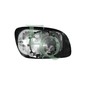 Equal Quality Piastra Specchio Term Rd02023