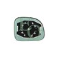 Equal Quality Piastra Specchio Rs02840