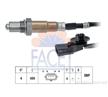 Facet Sonda 108095 per ripristinare il corretto funzionamento del componente