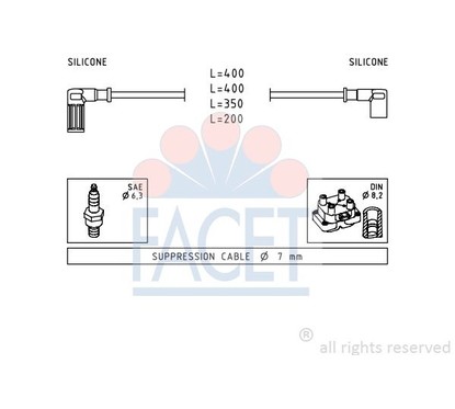 Facet Serie Cavi Fiat Panda 900 I.E 49527 per ripristinare il corretto funzionamento del componente