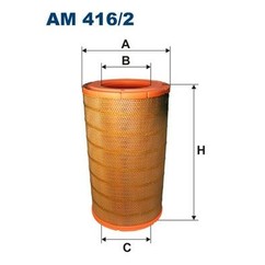 Filtro aria Filtron FILTAM416/2 per aria motore più pulita e prestazioni regolari