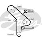 Gates Bmw 3 (E30) 3 Touring (E30) 5 (E28) 5 (E34) 5078