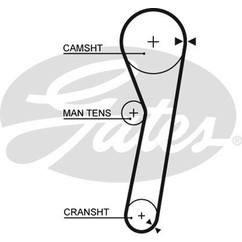 Gates Daihatsu Charade Iii (G100, G101, G102) Charade Iv 5260Xs