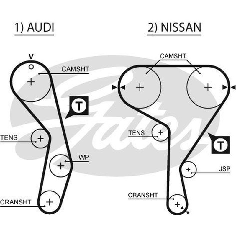 Gates Audi A6 (4A, C4) A6 Avant (4A, C4) Coupe (89, 8B) 5269Xs