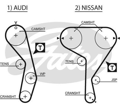 Gates Audi A6 (4A, C4) A6 Avant (4A, C4) Coupe (89, 8B) 5269Xs