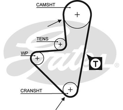 Gates Citroën Ax (Za-_) Bx (Xb-_) Bx Break (Xb-_) C15 (V 5347Xs