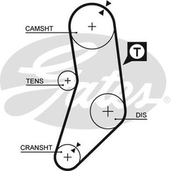 Gates Bmw 3 (E21) 3 (E30) 3 Cabriolet (E30) 5 (E28) 5 (E K015077