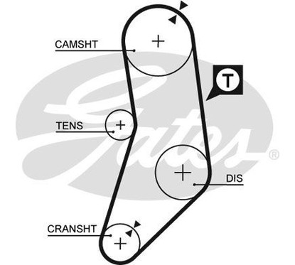Gates Bmw 3 (E21) 3 (E30) 3 Cabriolet (E30) 5 (E28) 5 (E K015077