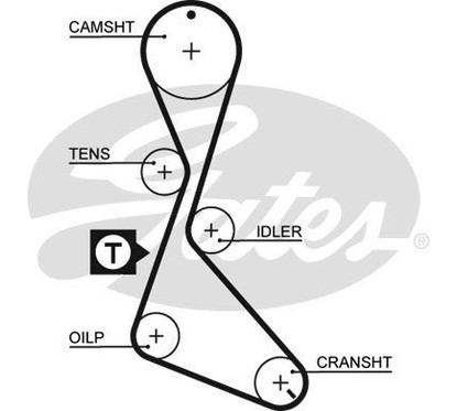 Gates Renault Clio I (B/C57_, 5/357_) Laguna (B56_, 556_ K015130Xs