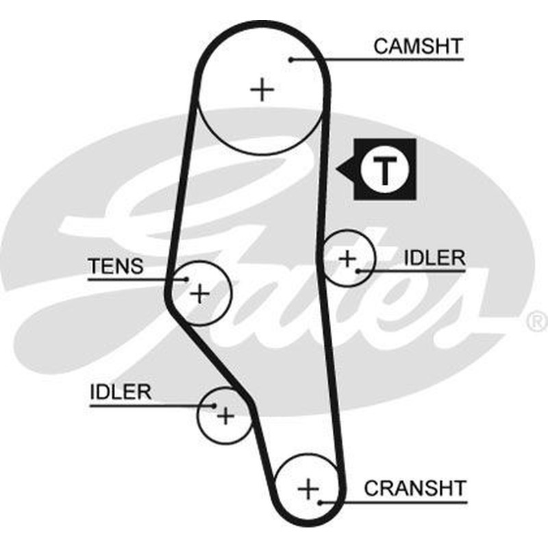 Gates Bmw 3 (E30) 3 Touring (E30) 3 Cabriolet (E30) 5 (E K015302Xs