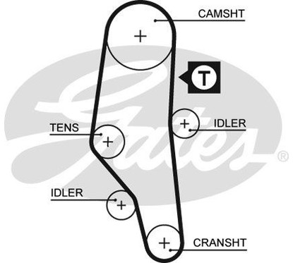 Gates Bmw 3 (E30) 3 Touring (E30) 3 Cabriolet (E30) 5 (E K015302Xs
