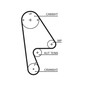 Kit Cinghie Dentate Gates K015410Xs Honda