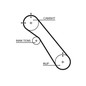 GATES Kit cinghie dentate K015548XS