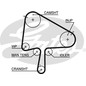 Gates Kit Dist.Mazda 6 Citd K015596Xs