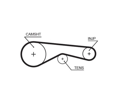 Gates Kit Tendicinghia Citroen C5 - C6 2.7 Hdi K015624Xs