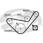 Gates Kit Dist.Mitsubishi K015641Xs