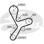 Gates Kit Dist.Mitsubishi K015641Xs