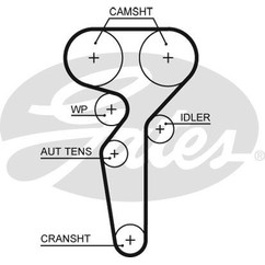 Gates Kit Distr. Alfa Romeo K015685Xs per ripristinare il corretto funzionamento del componente