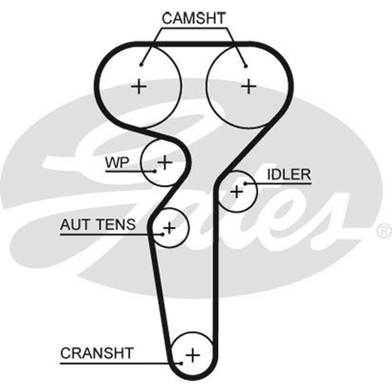 Gates Kit Distr. Alfa Romeo K015685Xs