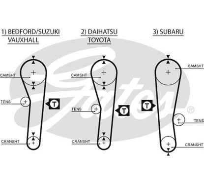 Gates Suzuki Alto I (Ss80) Alto Ii (Ec) K025043 per ripristinare il corretto funzionamento del componente
