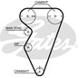 Gates Landrover K025416Xs